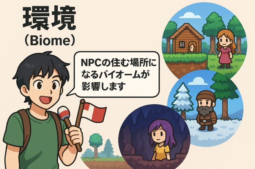 幸福度低下と過密ペナルティ回避