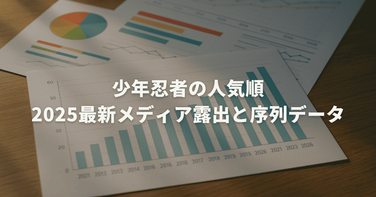 少年忍者の人気順。2025最新メディア露出と序列データ