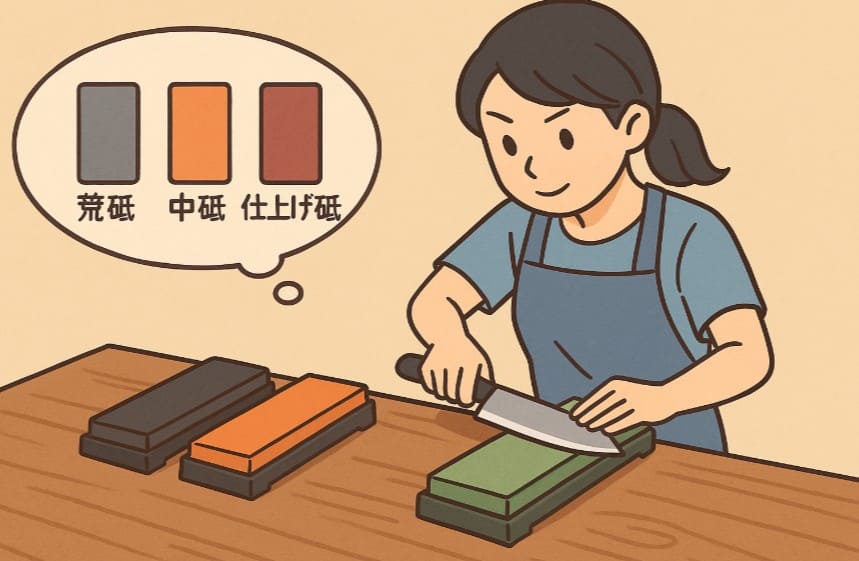 刃の黒幕 組み合わせの基本