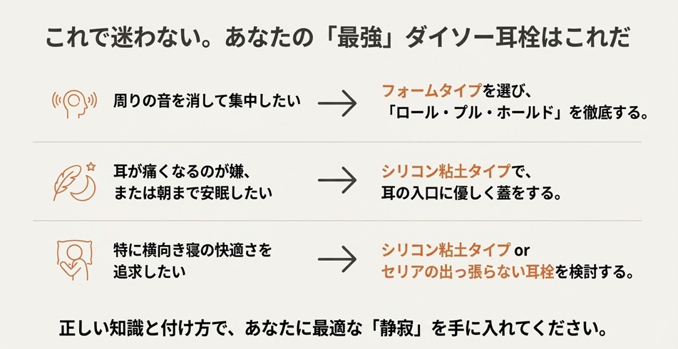 集中したい時はフォームタイプ、睡眠時はシリコン粘土など、用途に合わせたダイソー耳栓の最強の選び方まとめ