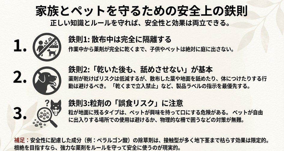 せないこと、粒剤の誤食リスクへの注意喚起。