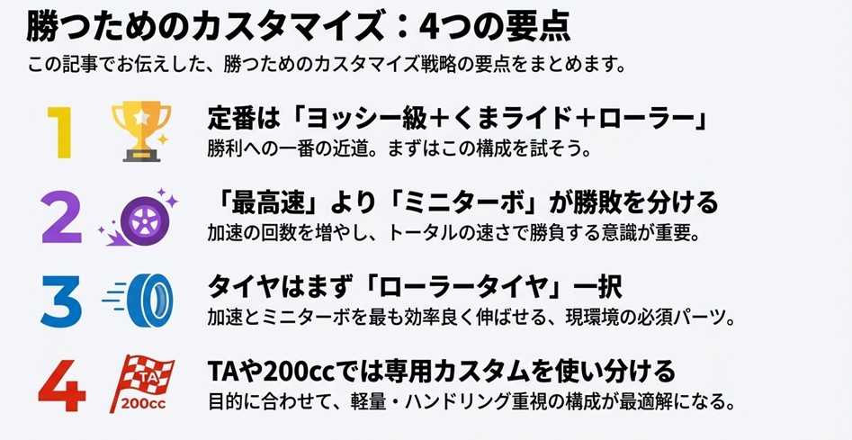 マリオカート8デラックスで勝つための最強カスタムの選び方とパーツ選定の重要ポイントまとめ