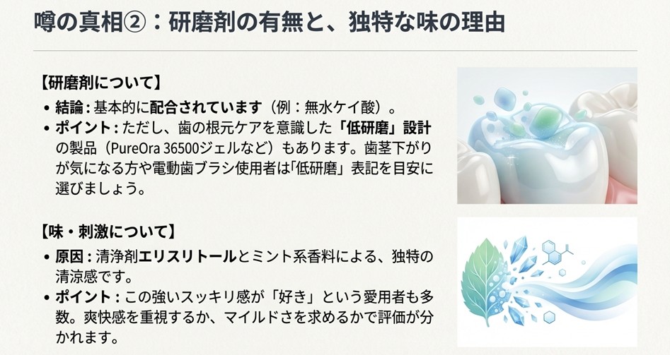 ピュオーラの研磨剤配合の有無（無水ケイ酸・低研磨設計）に関する解説と、エリスリトールによる独特な味・清涼感についての説明スライド。