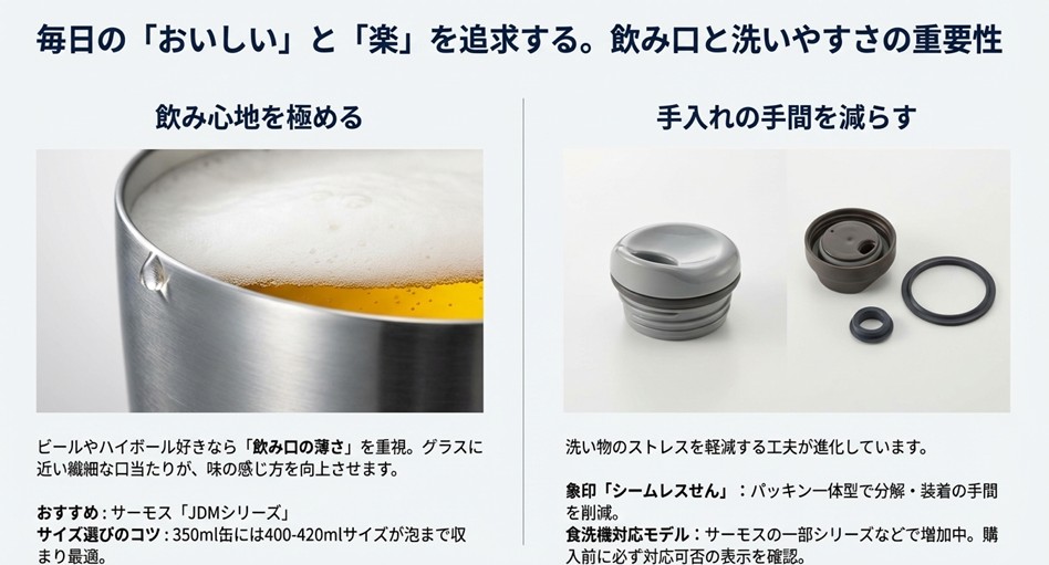 ビールの泡立ちを良くする薄い飲み口の形状と、パッキン一体型で手入れが楽な象印シームレスせんの分解図