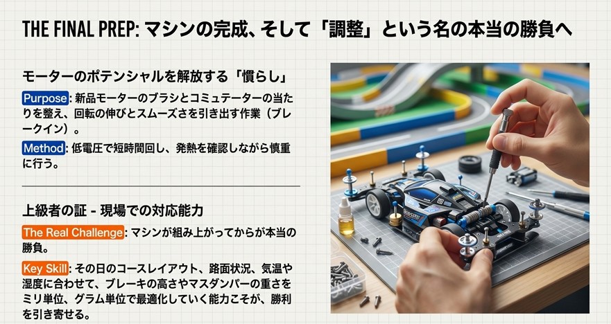 マシンをメンテナンスしている手元の写真。モーターのブレークインや、コース状況に合わせた細かなセッティング調整の重要性を示唆するスライド。