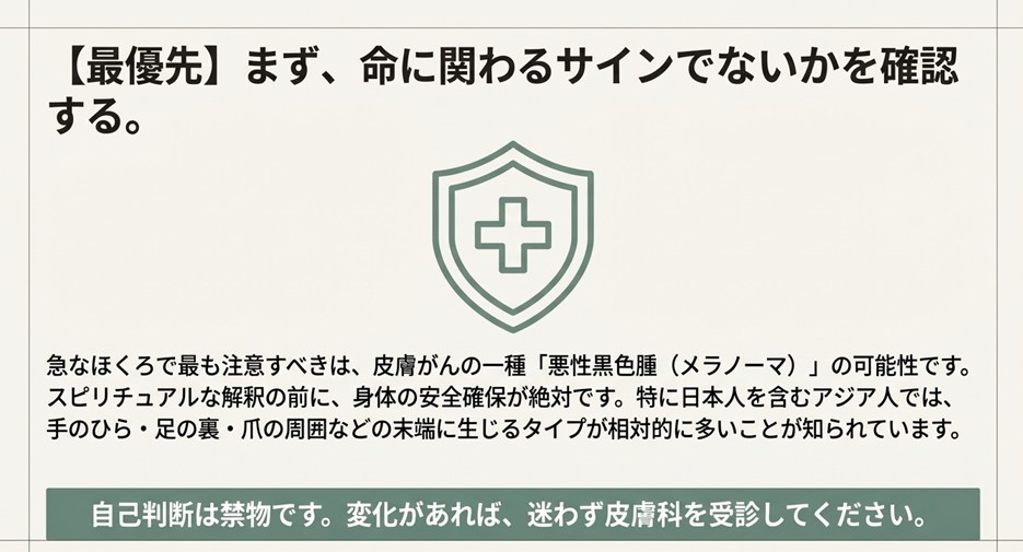 ほくろ占いよりも先に確認すべき、皮膚がん(悪性黒色腫)の可能性と安全確保の重要性を示すスライド
