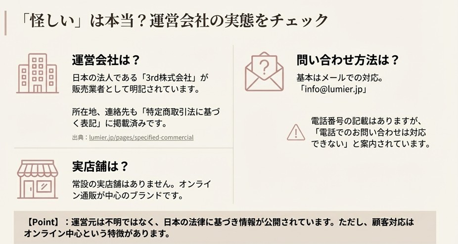 リュミエの販売業者情報（日本の3rd株式会社）、実店舗の有無、メール中心の問い合わせ体制についての図解