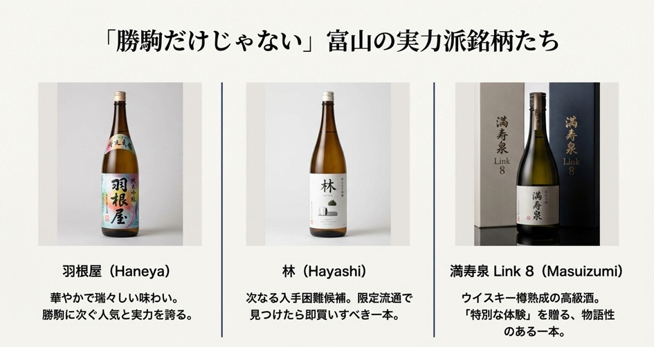 勝駒に次ぐ人気を誇る羽根屋、入手困難候補の林、高級酒の満寿泉Link8のボトル写真と特徴の紹介。