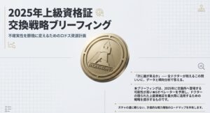 アークナイツ上級資格証交換スケジュール予想と優先度