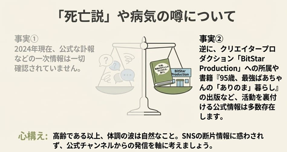 天秤のイラストで噂と事実を比較し、BitStar所属や書籍出版などの公式情報を提示しているスライド