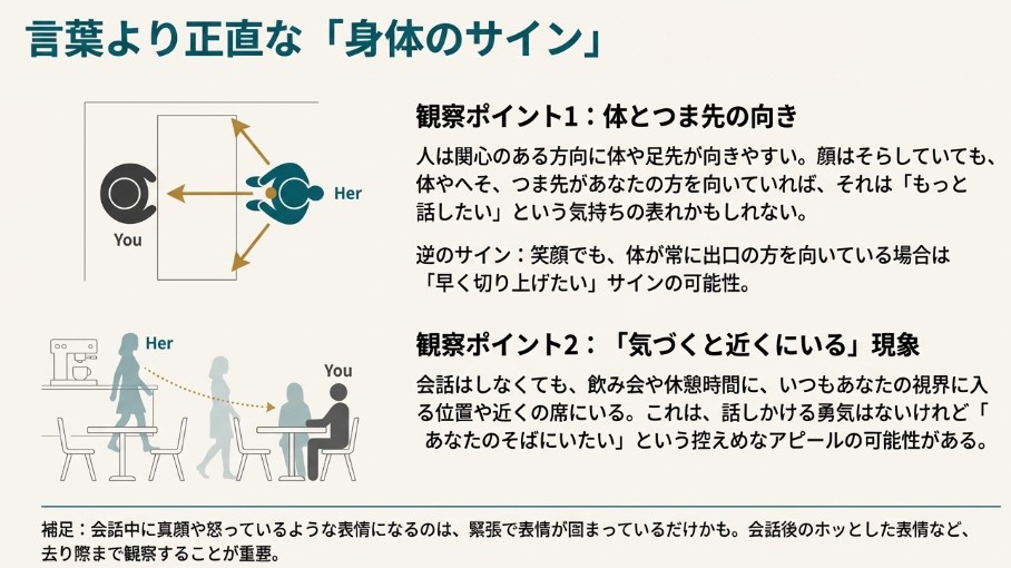 つま先の向きや物理的な距離の近さでわかる、女性の隠された好意のサイン