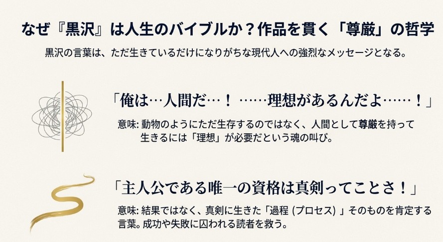 「俺は…人間だ…!」というセリフが持つ、動物的な生存ではなく尊厳を持って生きるための「理想」の重要性を解説したスライド 。