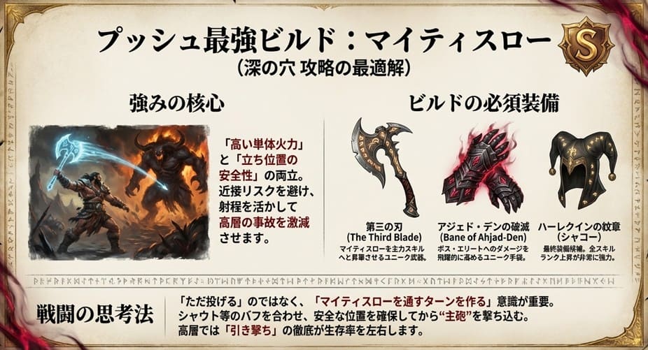 深の穴攻略の最適解となるマイティスロービルドの強み、必須ユニーク装備（第三の刃など）、戦闘の思考法