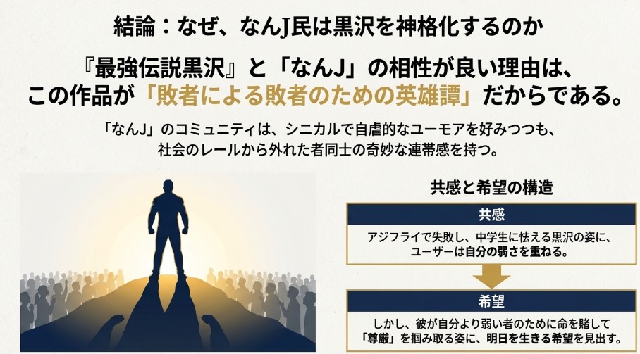 丘の上に立つヒーローのシルエット。「敗者による敗者のための英雄譚」として、共感と希望の構造がなんJ民に支持される理由を解説 。