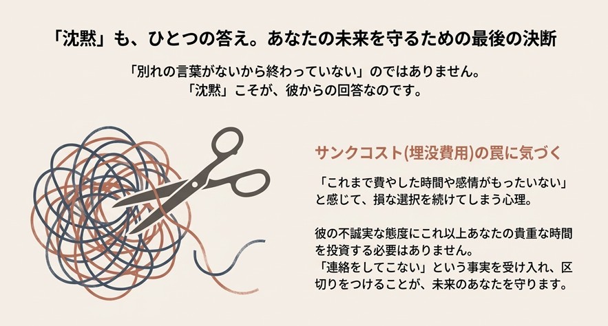複雑に絡まった糸を切るハサミのイラストと共に、執着を手放す重要性を説くスライド