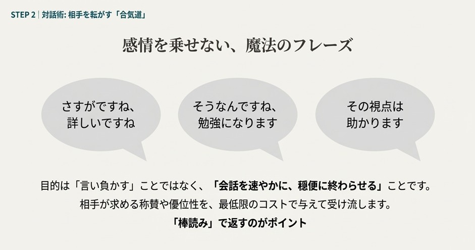 「さすがですね」「そうなんですね」「その視点は助かります」といった、相手をいなすための魔法のフレーズと、棒読みで返すポイントをまとめたスライド。