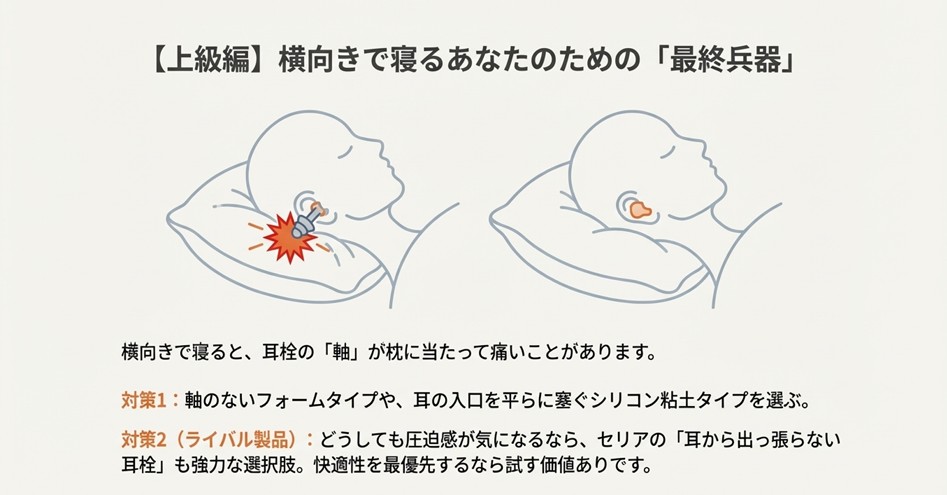 寝るときに耳栓の軸が枕に当たって痛い原因と、睡眠に適したフラットな形状の解説