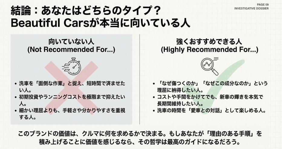 時短やコスト安を求める人には「向いていない」、理屈への納得や長期的な美観維持を求める人には「強くおすすめできる」と分類したまとめチャート。