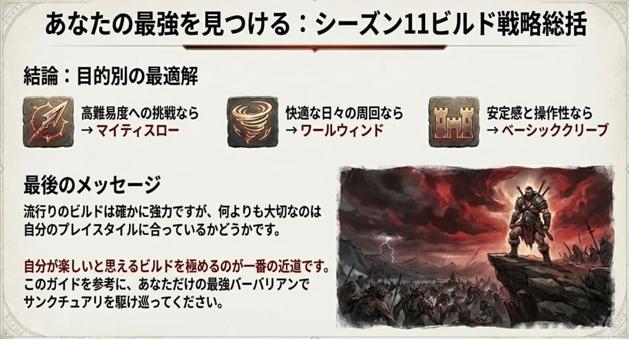 目的別の最適解（プッシュ・ファーム・安定）のまとめと、自分のプレイスタイルに合ったビルド選びを推奨する総括メッセージ