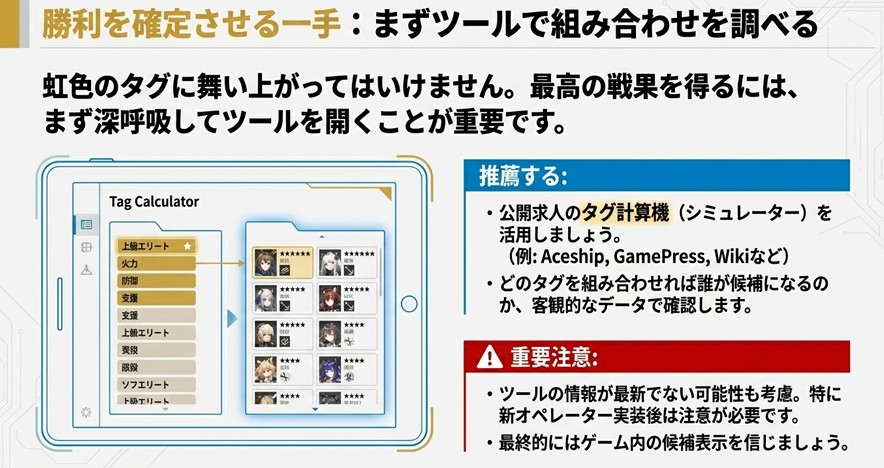 上級エリートタグが出現した際は、虹色のタグに舞い上がらず、まずは計算機ツールで組み合わせを確認することを推奨するスライド。