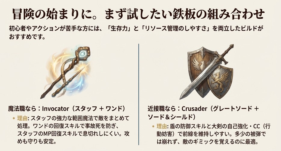 アクションが苦手な人でも扱いやすい、スタッフとワンドの魔法職、またはグレートソードとシールドの近接職の組み合わせ解説