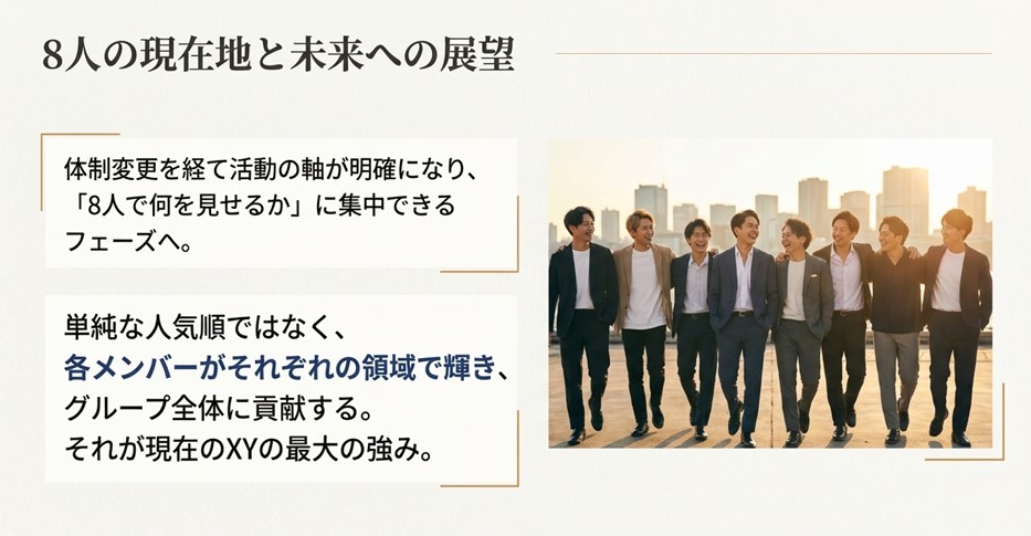 体制変更を経て活動の軸が明確になったXYの8人が、それぞれの領域で輝きグループ全体に貢献する未来への展望 。