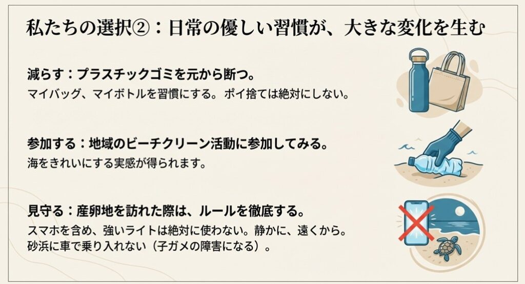 マイボトルやエコバッグのイラストと、ビーチクリーン、砂浜でのライト使用禁止などのマナーを呼びかけるスライド。