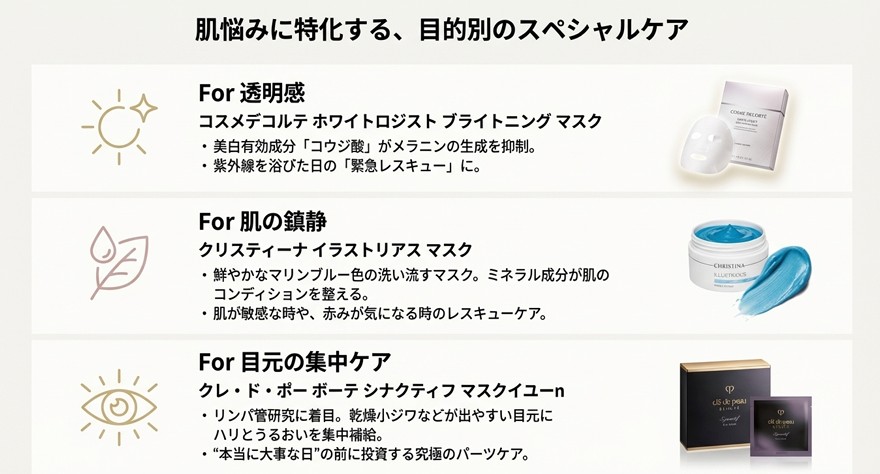 肌悩み別のスペシャルケア3選。透明感のコスメデコルテ、鎮静のクリスティーナ、目元ケアのクレ・ド・ポー ボーテの製品と効果解説