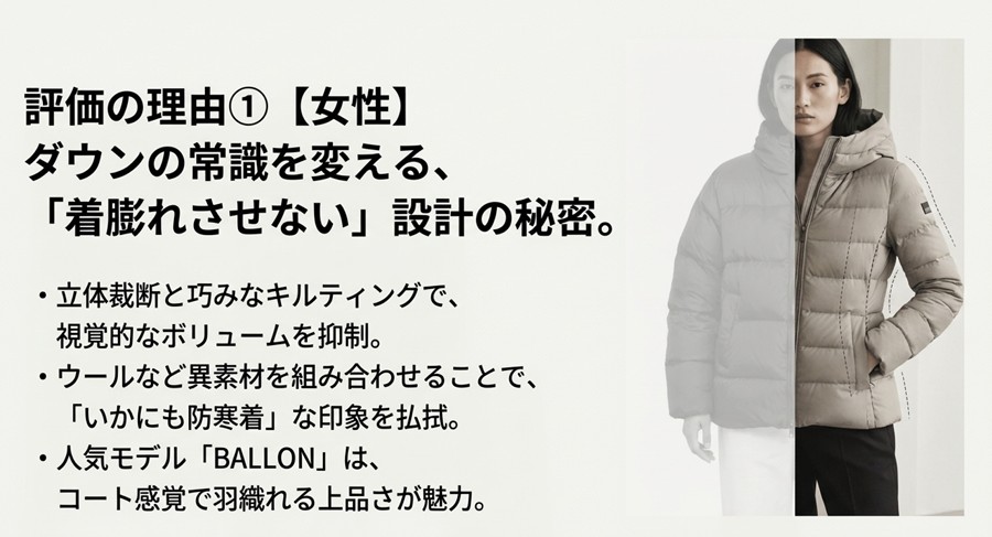 DUNOのレディースダウンが着膨れして見えない理由。立体裁断やキルティング、異素材切り替えによる視覚的なボリューム抑制効果の解説。