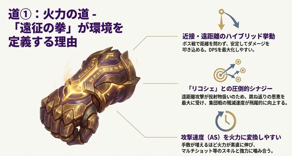 最強武器「遠征の拳」の性能解説。近接・遠距離のハイブリッド挙動とリコシェとのシナジーについての図解。