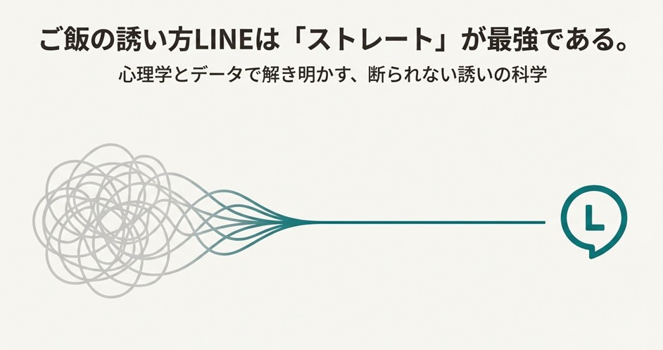 ご飯の誘い方LINEはストレートが最強であるというスライドの表紙画像
