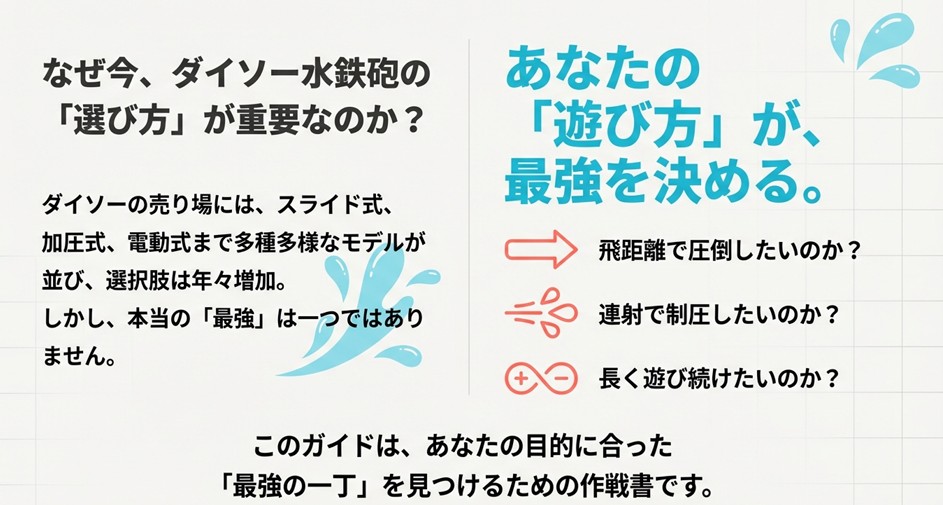 「あなたの遊び方が、最強を決める」というキャッチコピー。「飛距離」「連射」「長く遊ぶ」などの目的別に選ぶ重要性を説くスライド。