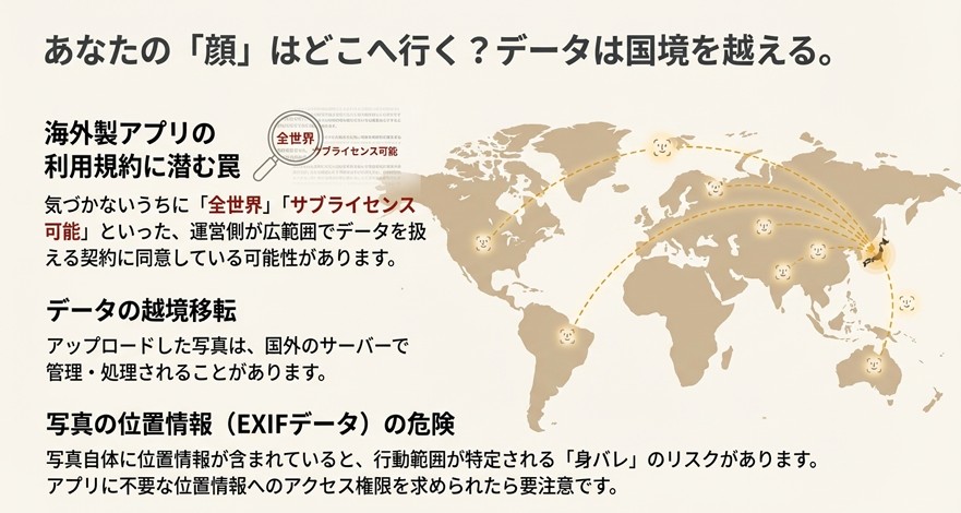 1.SNS広告で集客、2.バーナム効果で信頼獲得、3.不安を煽る危機演出、4.有料鑑定への搾取、という詐欺の4ステップをまとめたスライド 。