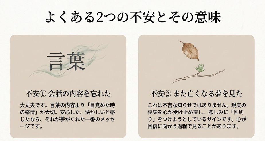 会話の内容を忘れた場合や、故人が再び亡くなる夢を見た場合の不安を解消するQ&A