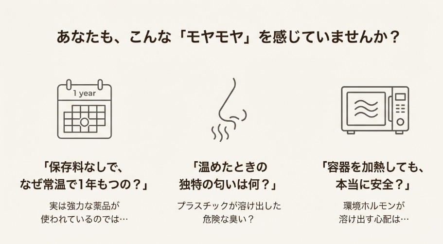 保存料なしで1年もつ理由、温めた時の匂い、容器の加熱に対する消費者の不安要素をまとめたイラスト