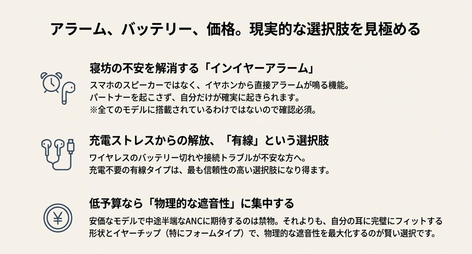寝ホン アラーム 起きれない 対策 有線イヤホン 物理遮音
