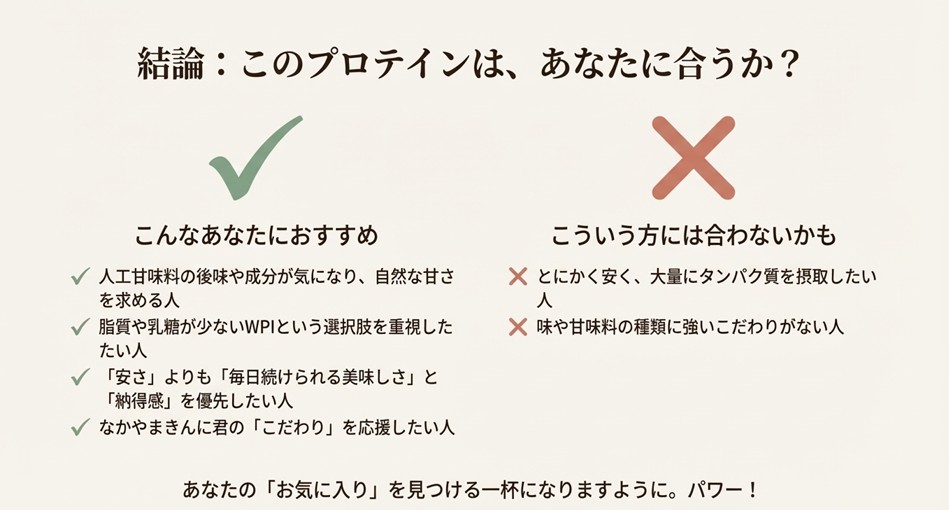 自然な甘さや品質を求める人にはおすすめだが、安さを最優先する人には向かないという結論をチェックマークとバツ印でまとめた図解