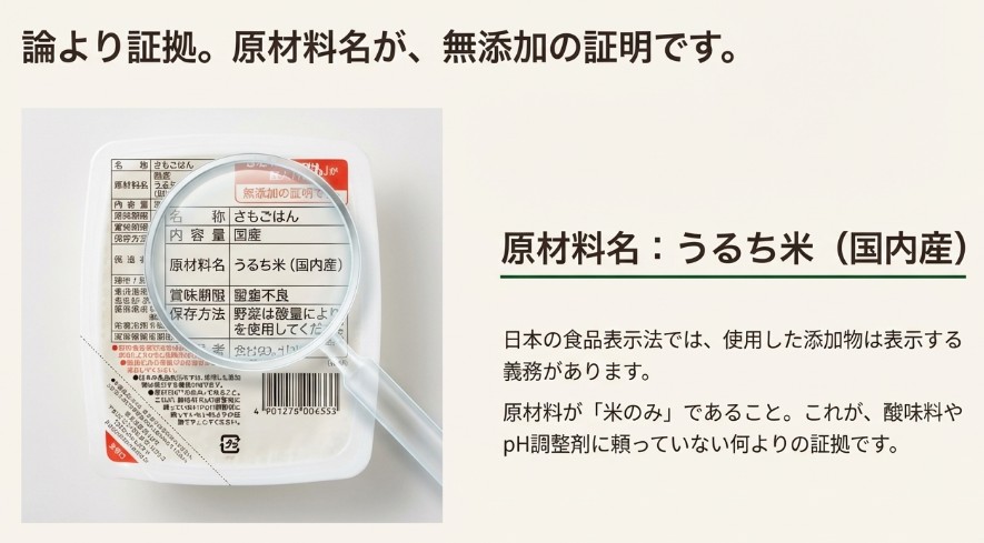 パッケージ裏面の原材料名を虫眼鏡で拡大し、「うるち米(国内産)」のみと記載されていることを示す画像