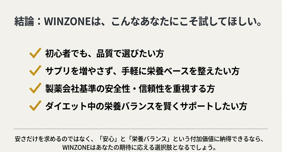 初心者、品質重視、ダイエット中の栄養補給など、ウィンゾーンを選ぶべき人の条件をまとめたチェックリスト