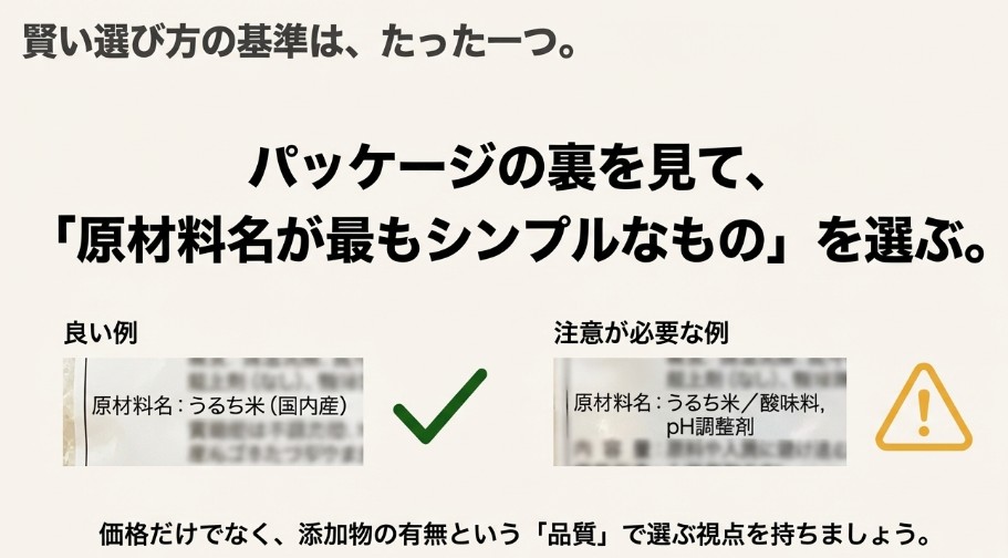 パッケージ裏面を見て「原材料名がシンプルなもの」を選ぶべきという注意喚起と具体例のイラスト