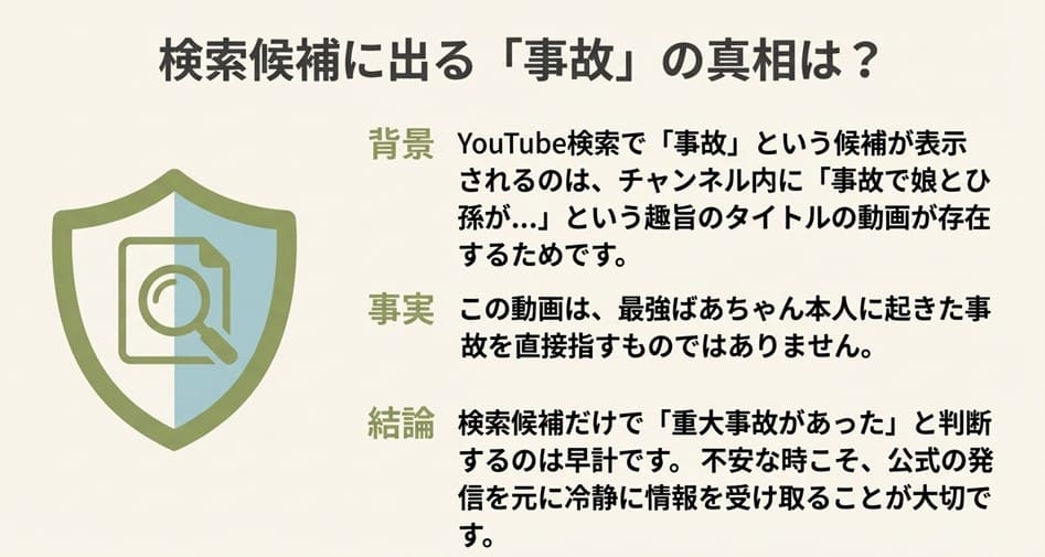 盾のアイコンと虫眼鏡のイラスト。検索候補に出る事故という言葉の背景と事実関係の解説