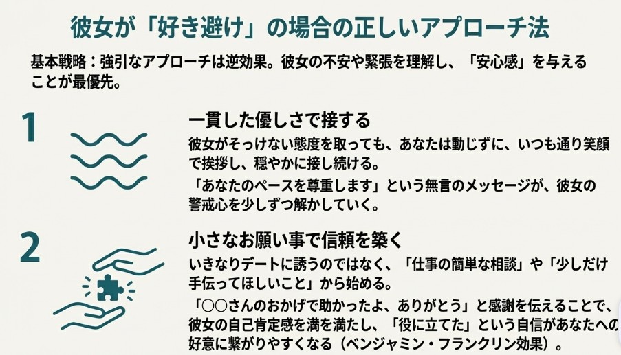 一貫した優しさと小さなお願い事(ベンジャミン・フランクリン効果)で距離を縮める方法