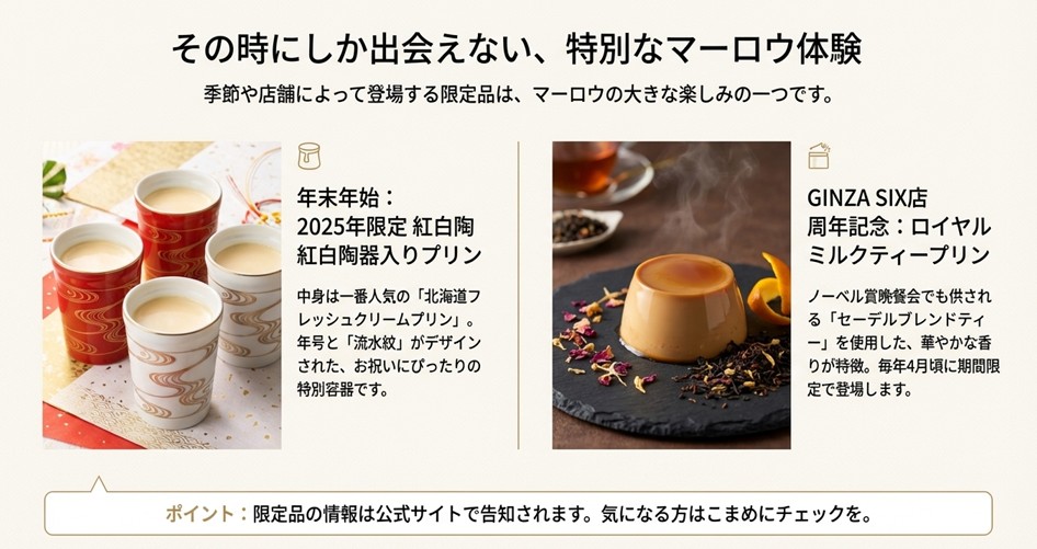 2025年の年号入り紅白陶器プリンやGINZA SIX店限定のロイヤルミルクティープリンの紹介