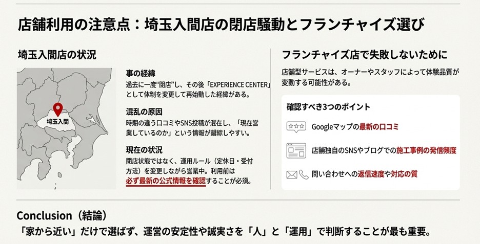 埼玉入間店の場所を示す地図と、Googleマップの口コミやSNS更新頻度など、信頼できる店舗を選ぶためのチェックリスト。