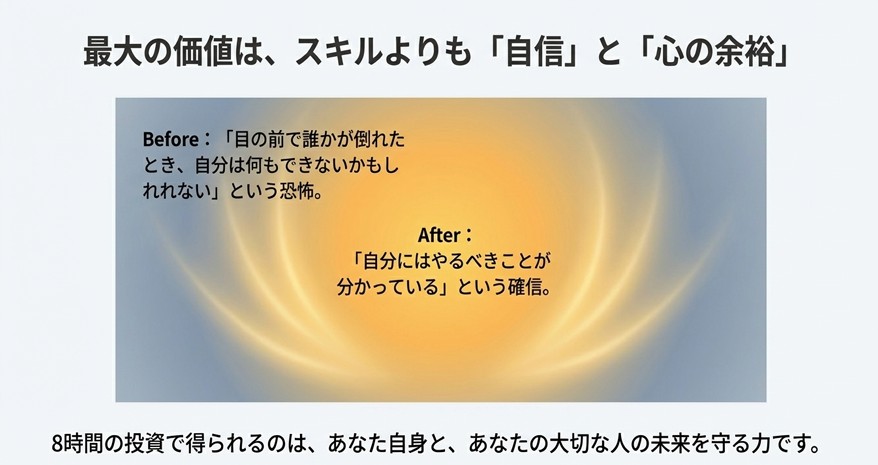 講習受講による心理的変化。恐怖が確信と自信に変わり、大切な人を守れるようになるイメージ