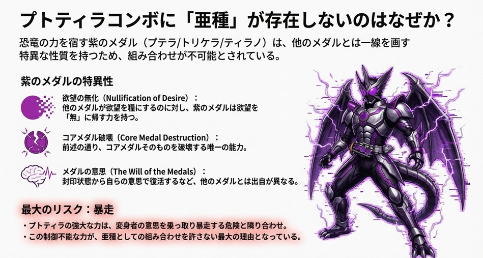 紫のオーラを纏ったプトティラコンボのイラスト。「欲望の無化」「コアメダル破壊」といった紫のメダルの特異性と、暴走リスクについての解説。