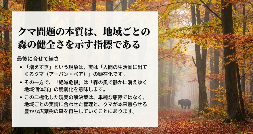 「人里に出てくるクマの顕在化」と「森の奥で消えゆく地域個体群」という二極化した問題の本質と、解決の方向性をまとめたスライド 。