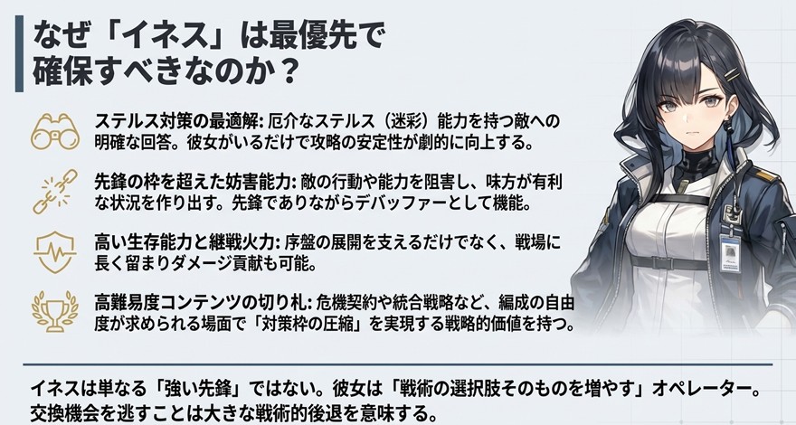 オペレーター「イネス」のイラストと性能解説。ステルス対策の最適解である点や、先鋒でありながら妨害能力と火力を兼ね備えている点が強調されている。