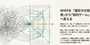 WIN5一番多い組み合わせは？統計データと配当から見る攻略法