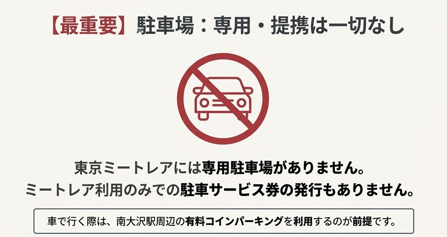 東京ミートレアには専用駐車場がなく、車での来店時は周辺の有料コインパーキング利用が必須である旨の注意喚起